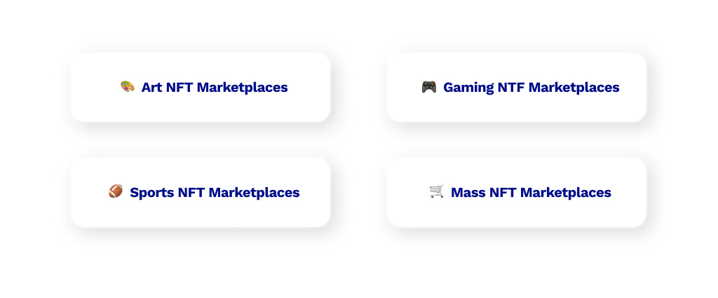 Art NFT, Gaming NFT, Sports NFT, and Mass NFT Marketplaces